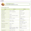 미즈간호학원