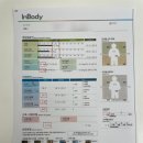 제이엠.핏 이미지