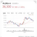 윤메딕스 이미지