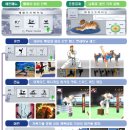 (주)셀빅 이미지