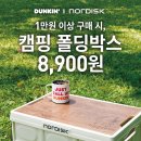 던킨도너츠진해