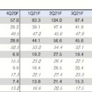 유진산업가스(주) 이미지