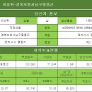 [국민의힘] 이상휘-경북포항시남구울릉군 이미지