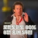 미션 임파서블 파이널 레코닝 정보 관람평 쿠키 8 영화