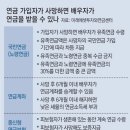 연금 가입자가 사망하면 연금은 배우자가 받나?[김동엽의 금퇴 이야기] 이미지