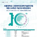그린개원