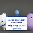 (주)체인플러스 이미지