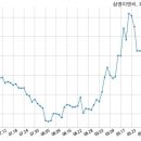 신영이엔씨㈜ 이미지