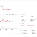 엠엘에프 이미지