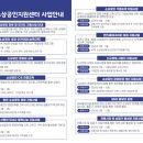 소상공인지원센터