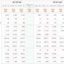 (주)오디글로벌 이미지