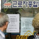 전주시 근로자 종합복지관 이미지