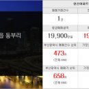 자이황토공인중개사사무소 네이버블로그
