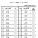 제주대학교교육대학 부설초등학교 이미지