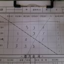 강동탁구클럽