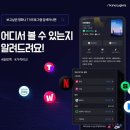 키노라