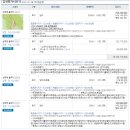 안성시율곡보건진료소 이미지