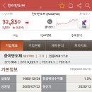미산개발주식회사 이미지
