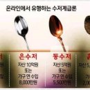 금수저 이미지