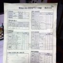 현대자동차 삼선교점 이미지