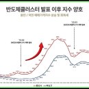 양지부동산공인중개사사무소 이미지
