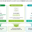 (주)유투바이오 이미지