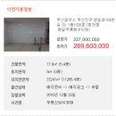 범일로 이미지