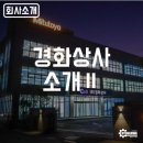 경화상사
