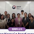 S.M.Korea