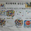 경안여자중학교 이미지