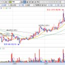 주식회사 스마트공업사 이미지