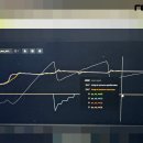 레보(REVO) 이미지