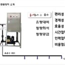 조아인력 이미지