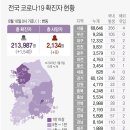 8월 11일 수요일 간추린 뉴스와 날씨 이미지