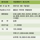 2021.3.7(일)불암산쌩클암장교육 이미지