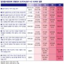 반백수