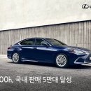 ES환경 이미지