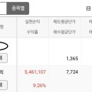 에스정보 이미지