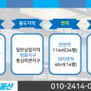 배스킨라빈스순천 - 순천시 선평동선길 12 | 배스킨라빈스순천