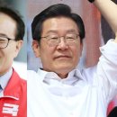 금일의원 티스토리