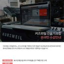 2019년 1차 커즈와일 신디사이저(디지털피아노) 공동구매 시작합니다!! (마감) 이미지