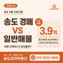 송도힐테라스 공인중개사사무소 | [송도 경매 vs 일반매물 비교] <힐스테이트송도더테라스> 3룸 오피스텔 지금 사도 될까?