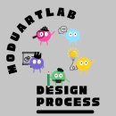 생각하는 힘을 기르는 나만의 스토리텔링 | [공지] 신도림미술학원 [모두랩] 생각하는 힘이 아이의 진짜 실력이됩니다