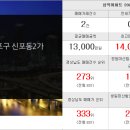 비젼탑공인중개사사무소 이미지
