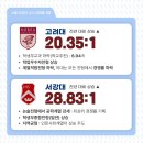 스페셜영어학원