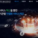 과학기술관리단 이미지