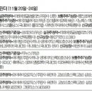 (주)그린테크엔지니어링 이미지