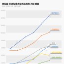 레드카우