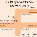제이앤에이치 네이버블로그