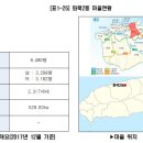 거로 능동산 방묘 이미지
